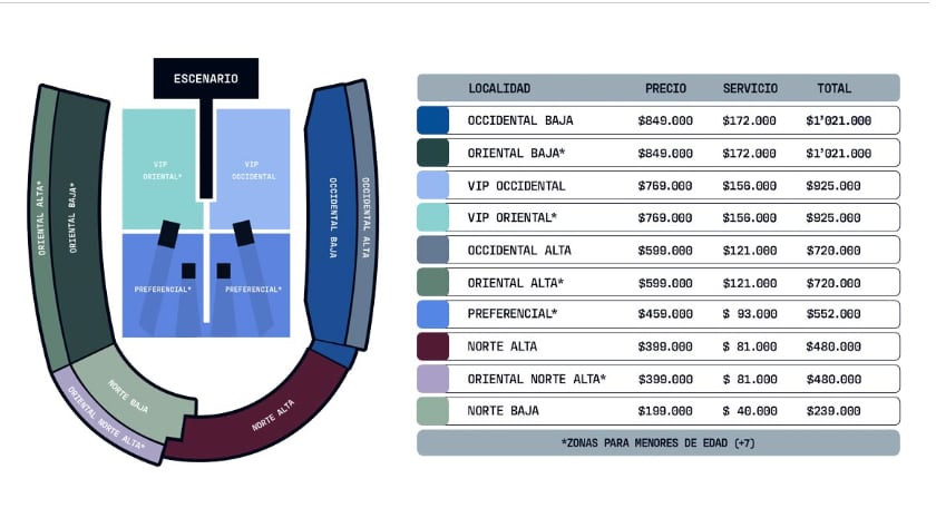 Precios concierto de Shakira en Colombia
