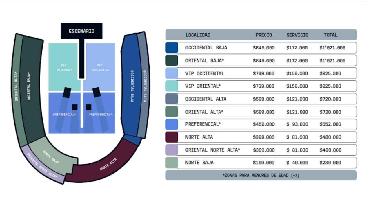 Precios concierto de Shakira en Colombia
