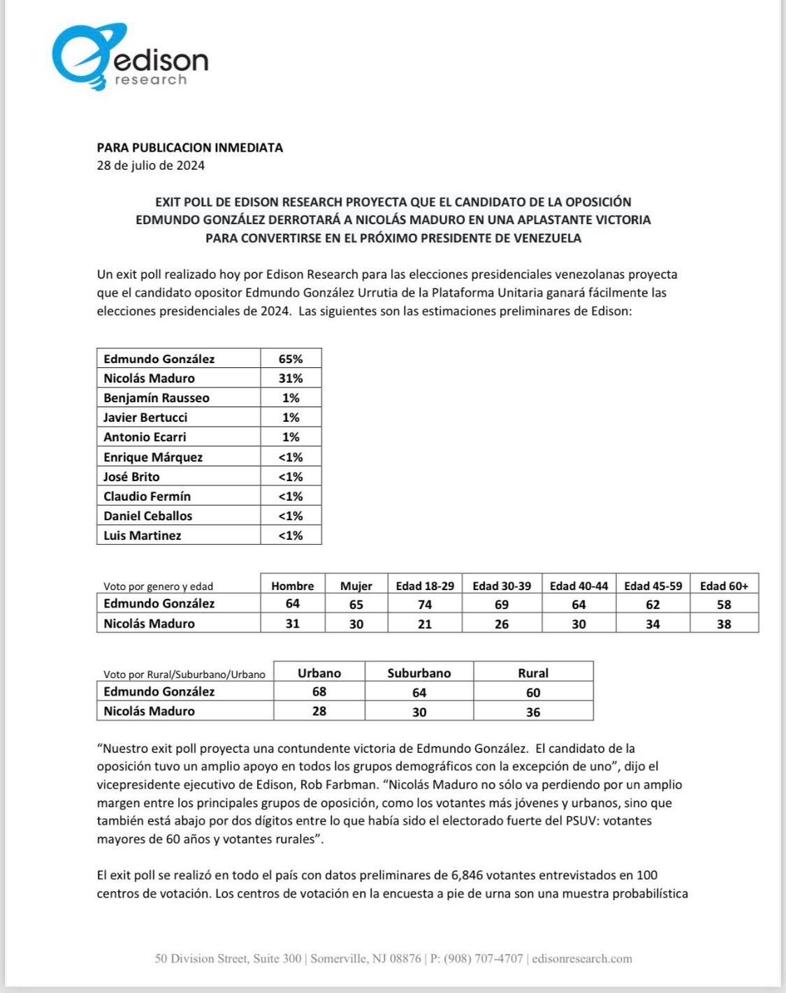 Esta sería la más reciente encuesta a boca de urna
