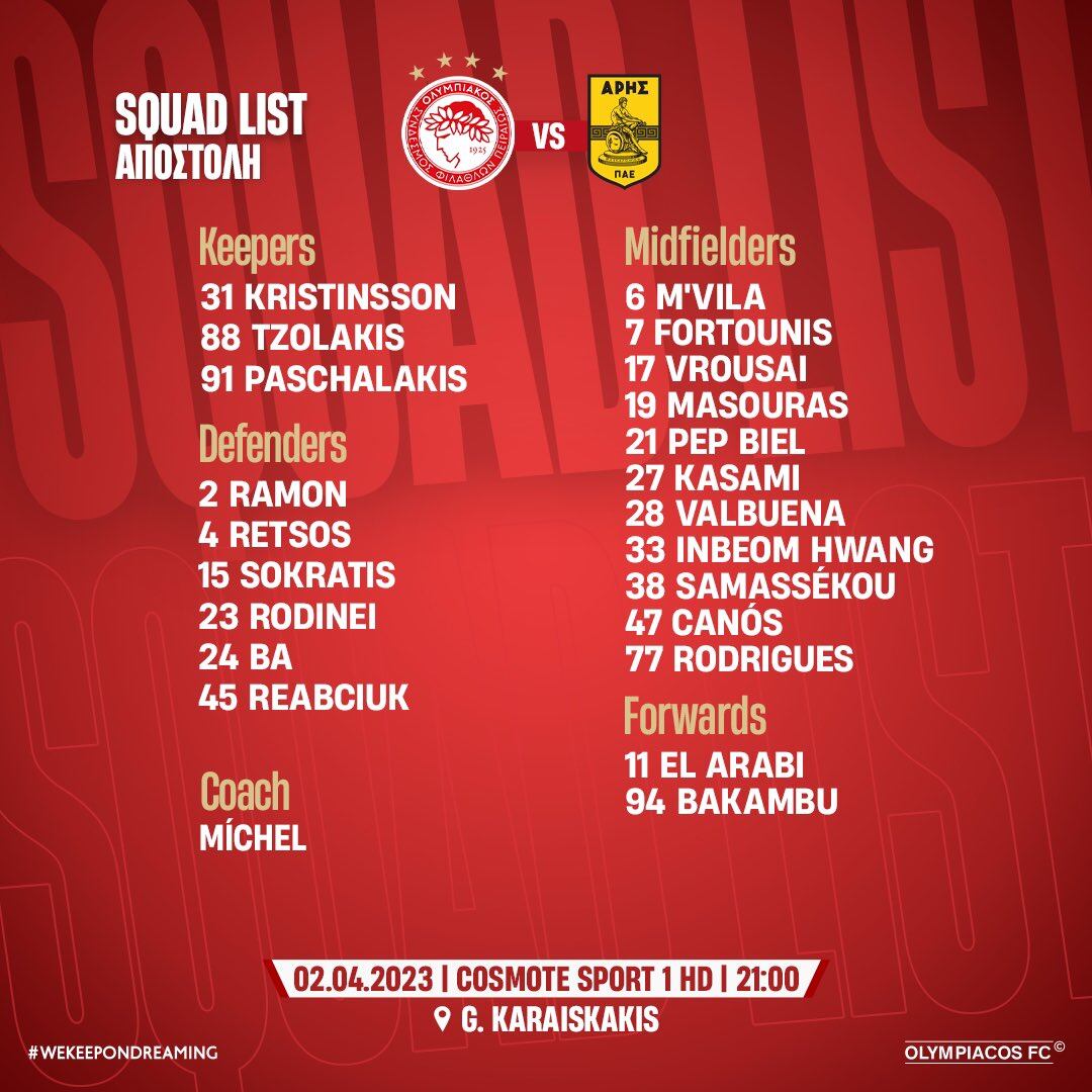 Convocatoria de Olympiacos para el duelo de visitante ante Aris