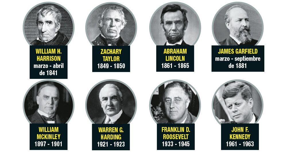 Los presidentes muertos en funciones