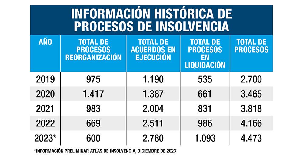 Empresas en alerta_5