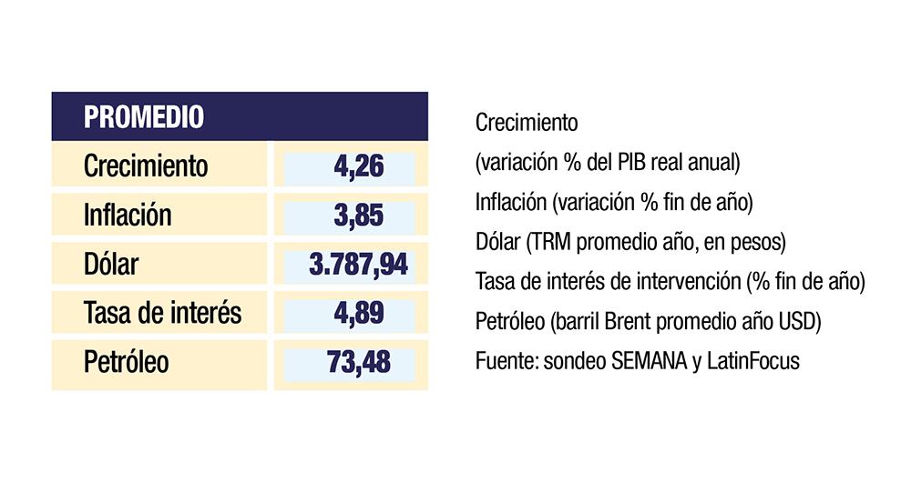 Lo que ven los expertos_5