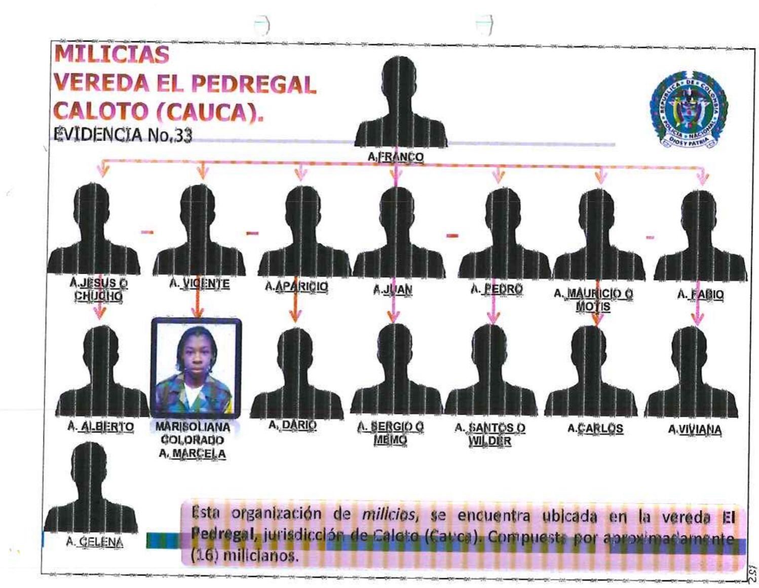 SEMANA revela la tragedia de una mujer que de niña fue fotografiada por las Farc y, 11 años después, fue capturada por la Fiscalía. Ahora, después de dos décadas la justicia la declaró inocente.
