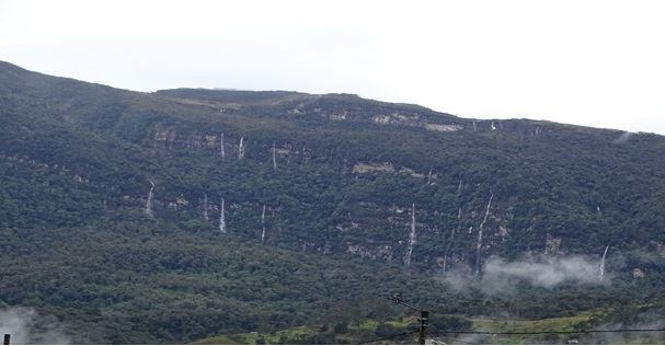 Gutiérrez, Cundinamarca