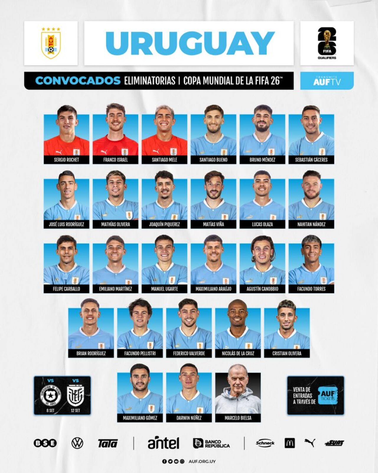 Convocatoria de la selección de Uruguay.