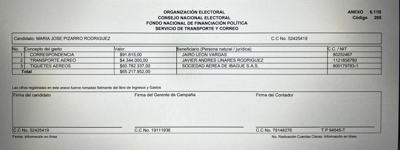 María José Pizarro y sus cuentas. Ella niega que haya volado en aeronaves de la Sociedad Aérea de Ibagué.