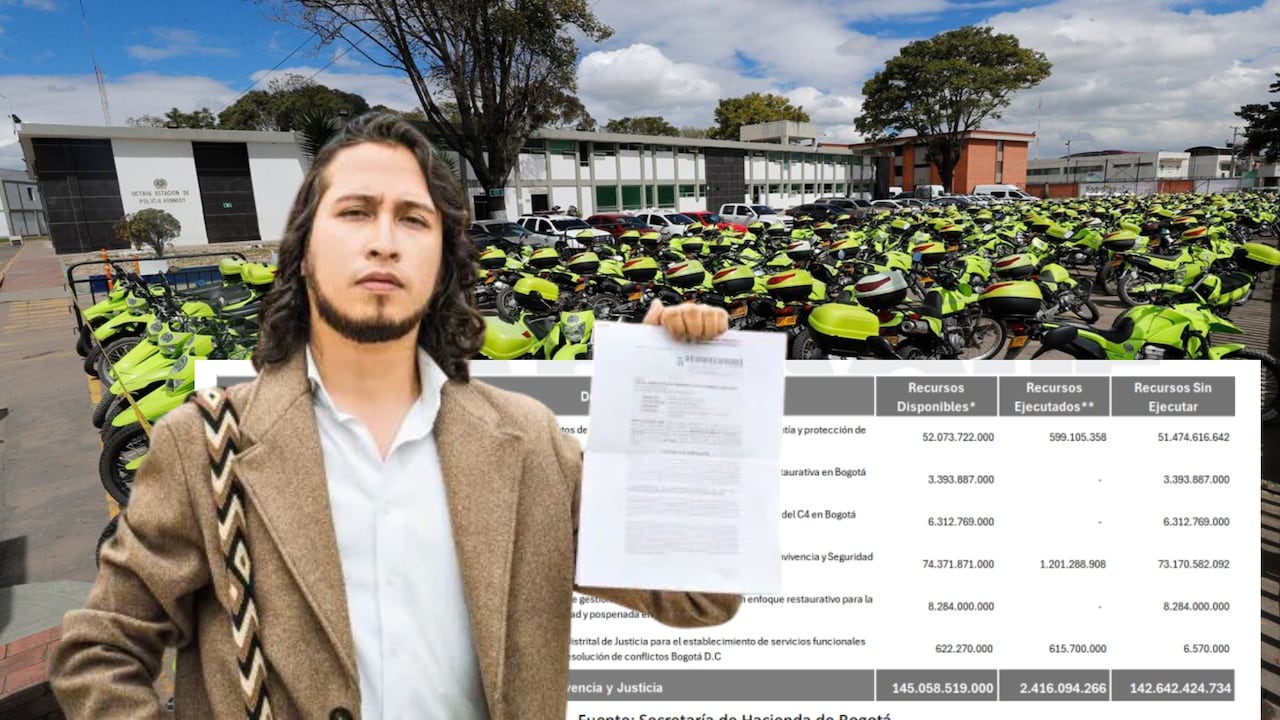 El concejal denunció baja ejecución de la Secretaría de Seguridad de Bogotá.