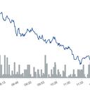 El dólar cerró este miércoles en 4.490 pesos, una caída de 135 pesos frente al precio de este martes.