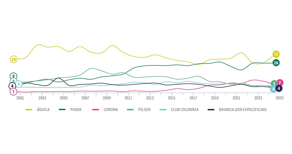 Las alas vuelan más alto_2