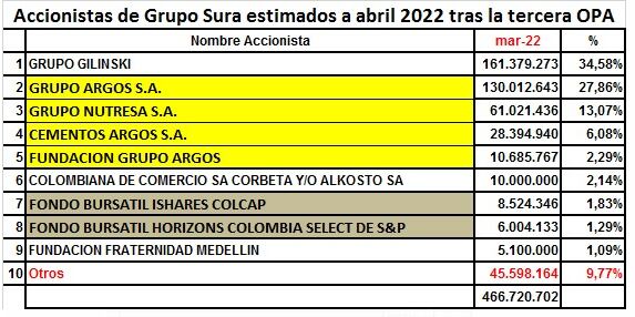 Andrés Moreno (@andresmania).