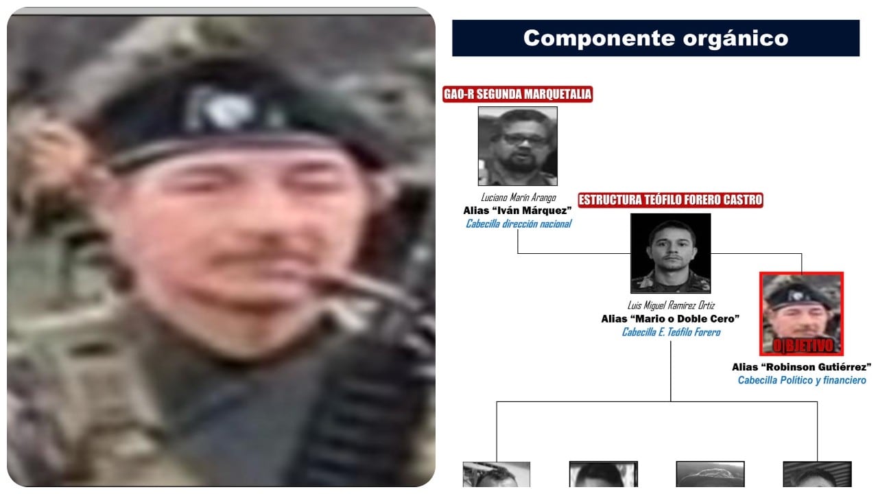 Miguel Orlando Guzmán González, alias Robinson Gutiérrez, fue cabecilla de Finanzas de la estructura Teófilo Forero de las extintas Farc.