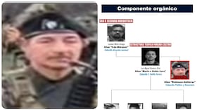 Miguel Orlando Guzmán González, alias Robinson Gutiérrez, fue cabecilla de Finanzas de la estructura Teófilo Forero de las extintas Farc.