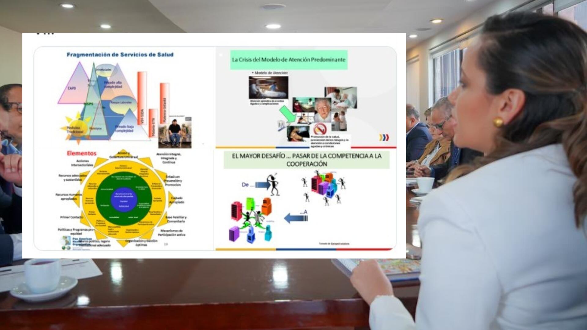 El ministerio de Salud se encuentra en una nueva tormenta pública, por lo que se ha presentado de la reforma al sector.