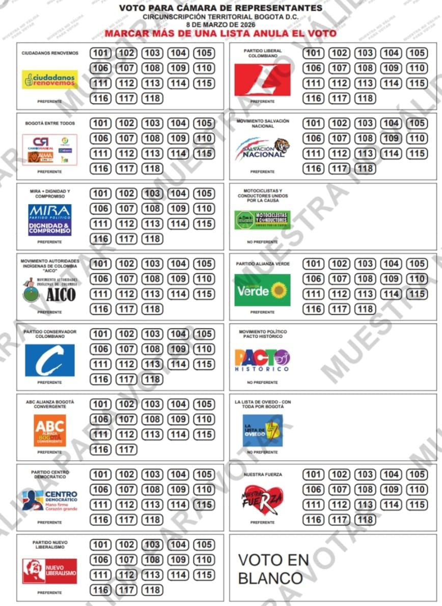 Tarjetón para votar por la Cámara en las elecciones del 8 de marzo de 2026