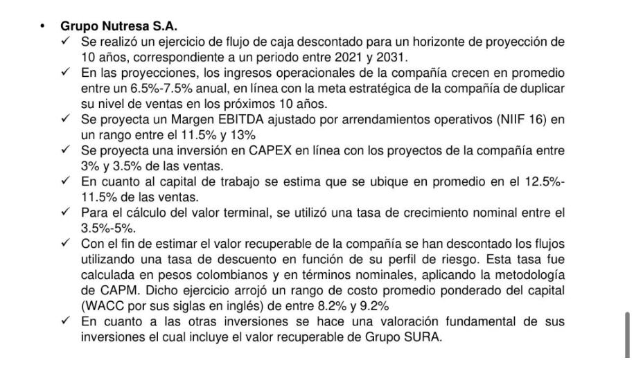 Estados financieros separados del Grupo Sura