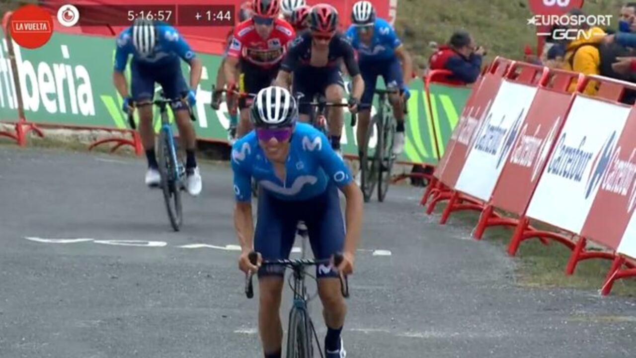 Miguel Ángel López Movistar Team