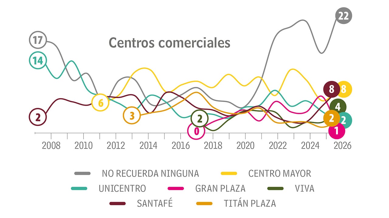 Así está la vuelta_2