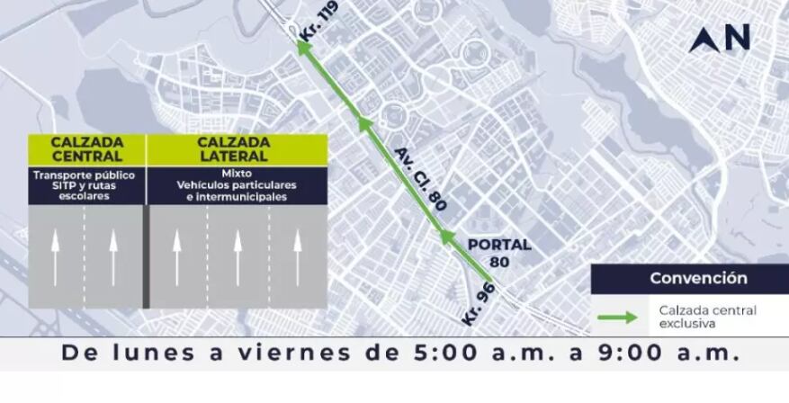 Plan Piloto de la Calle 80