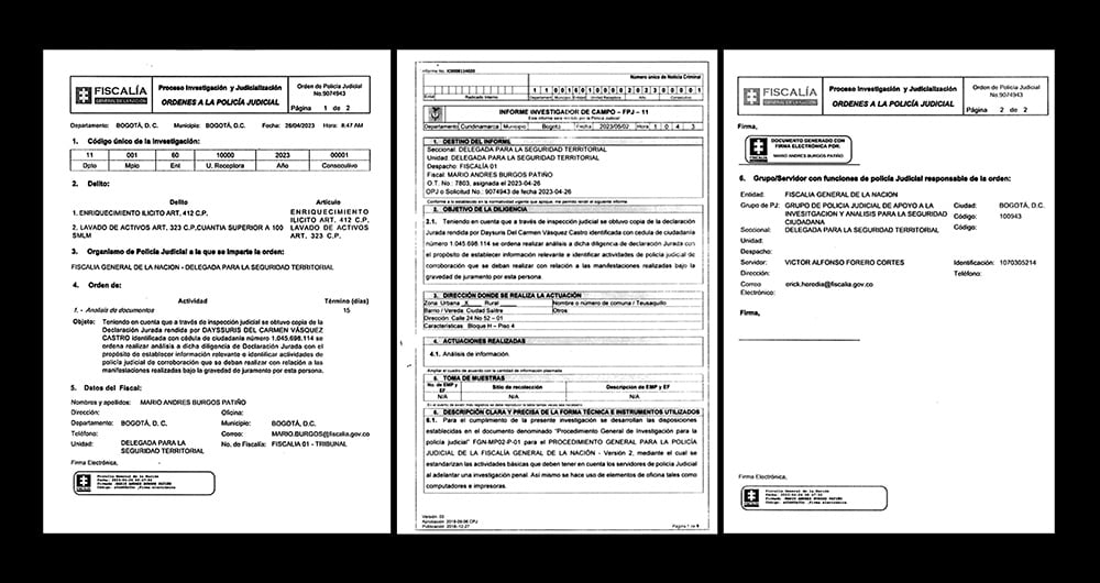 Documentos de la Fiscalía.