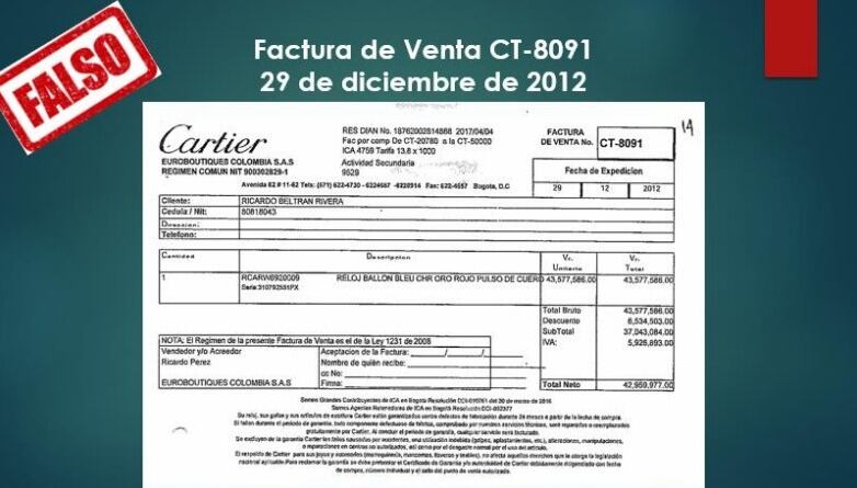 Este fue el documento que presentó la defensa del expresidente de la Corte Suprema de Justicia procesado por el Cartel de la Toga.