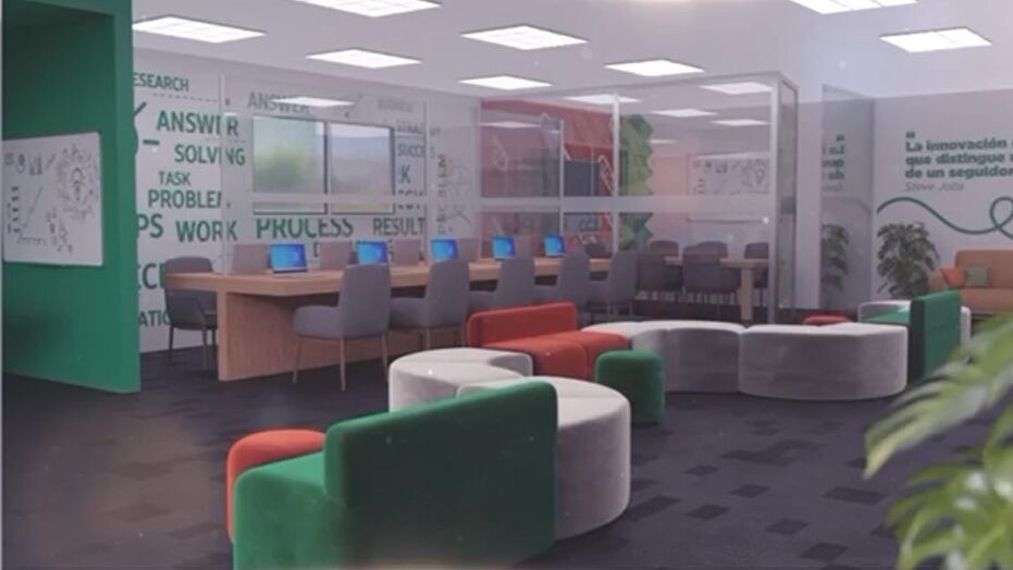 Centro de innovación empresarial, Banco Contactar