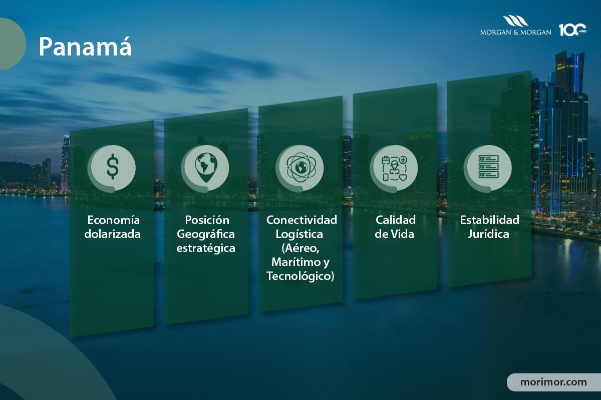 Atractivos de Panamá.