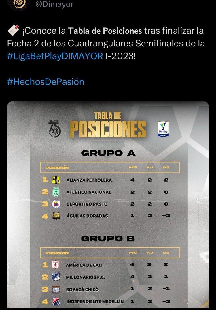 El error que Dimayor luego borró de sus redes sociales