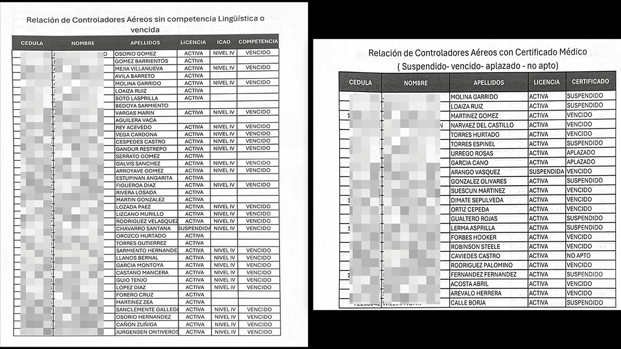 Documentos en poder de SEMANA. 