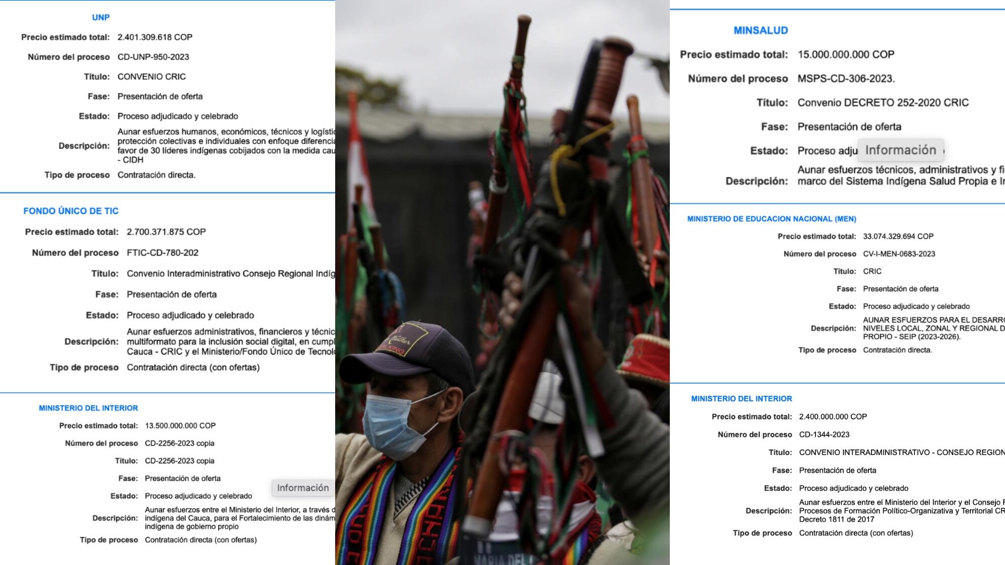 Las comunidades indígenas son megacontratistas en el Gobierno Petro.