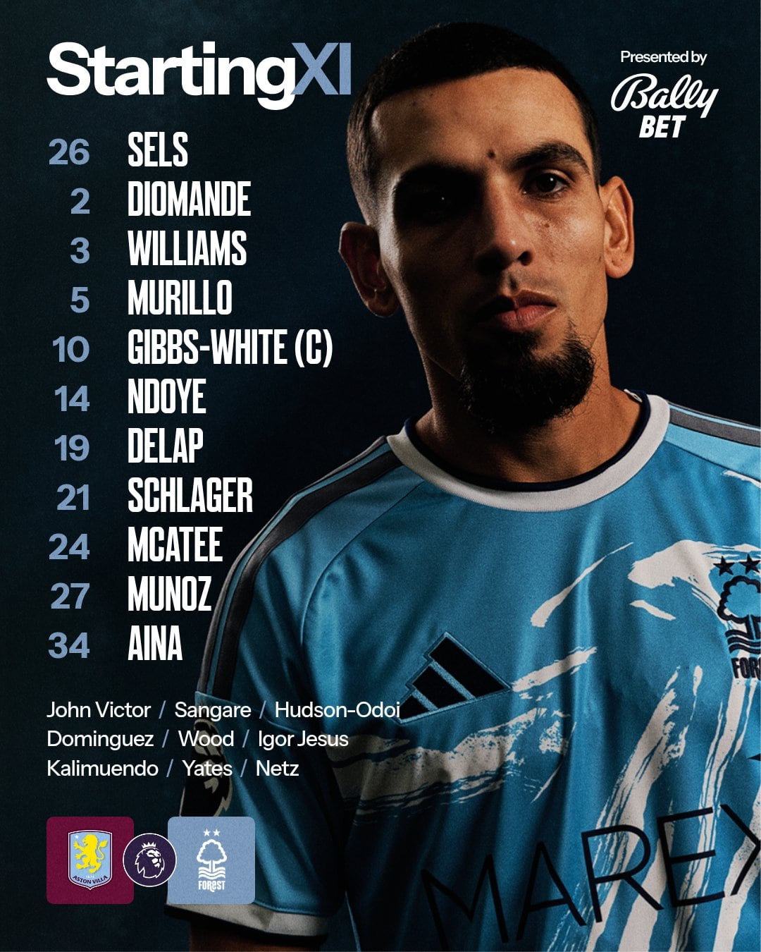 Formación contra el Aston Villa