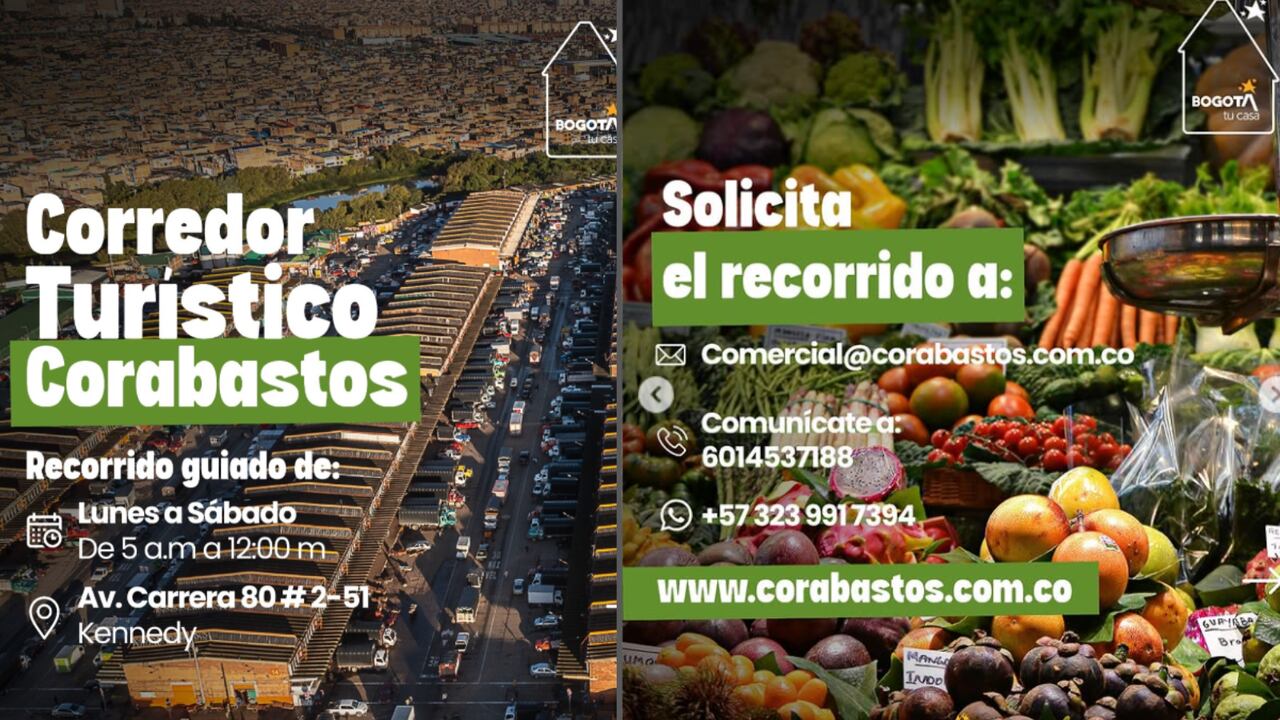 Corredor Turístico Corabastos