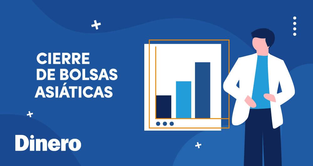 Bolsas de Asia cerraron en mixto ante preocupaciones por la tercera ola del coronavirus