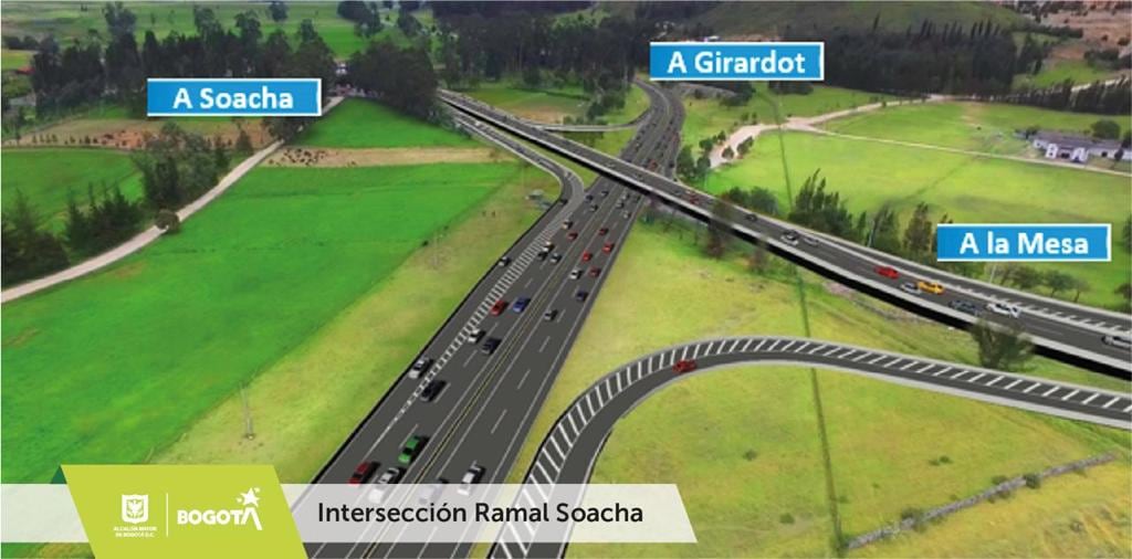 Render de la Intersección Ramal Soacha