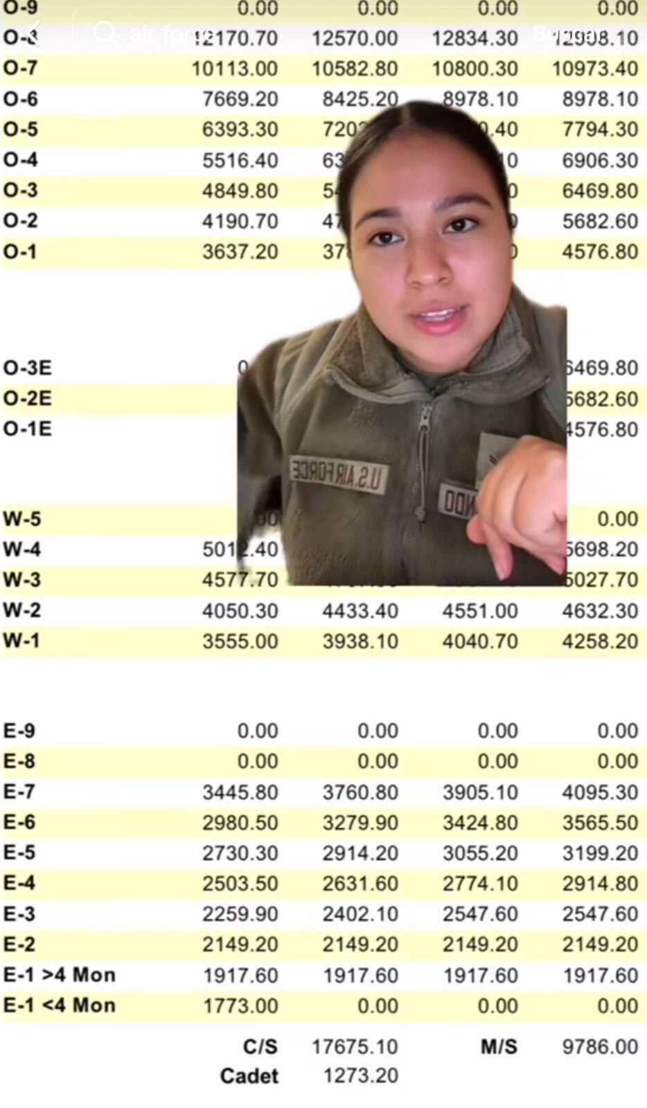 La joven latina mostró su volante de nómina