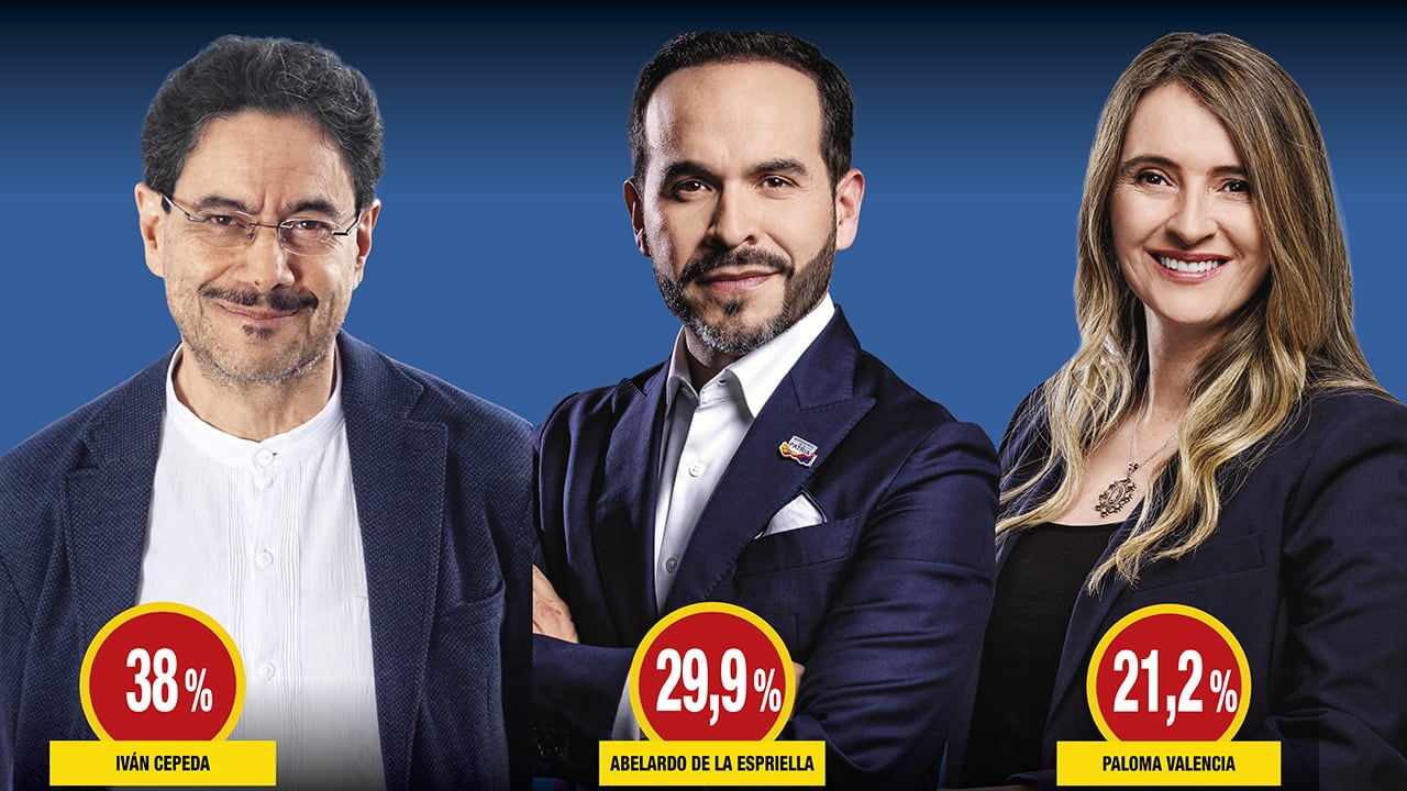 Intención de voto para primera vuelta. 