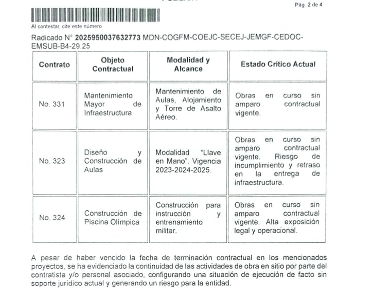 El Ejército tiene pleno conocimiento de las obras que están en estado crítico donde hay miles de millones de pesos en riesgo.