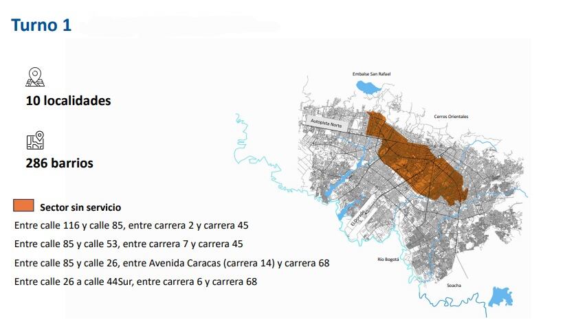 Turno 1 de racionamiento de agua en Bogotá.