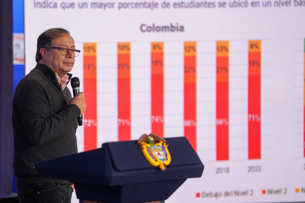 Desde la Casa de Nariño, el presidente Gustavo Petro habló de los resultados del país en las pruebas Pisa.