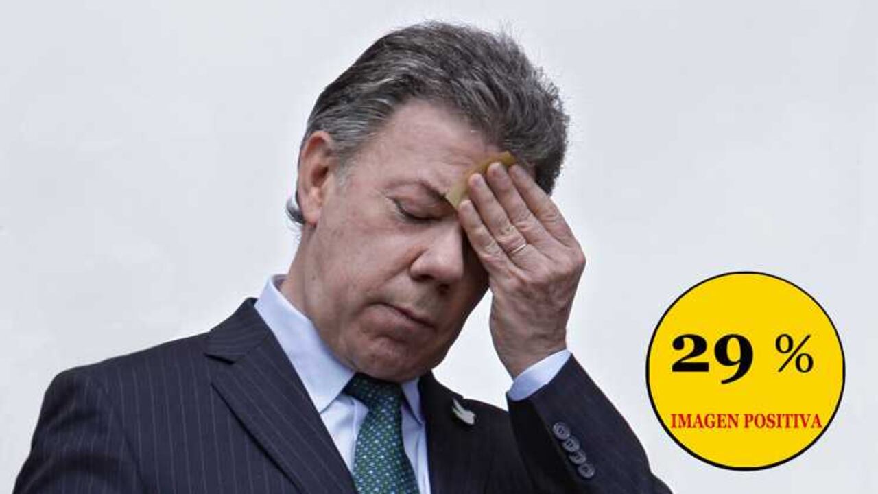 La favorabilidad de Santos entre los colombianos se encuentra en el punto más bajo desde el inicio de su mandato.