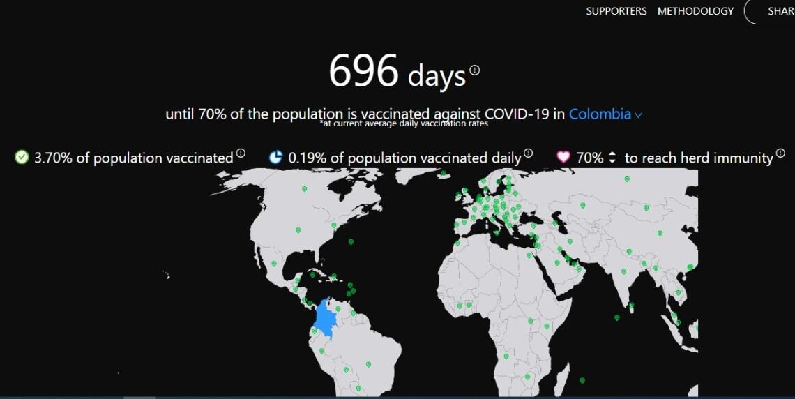 Mapa sobre inmunidad de rebaño.