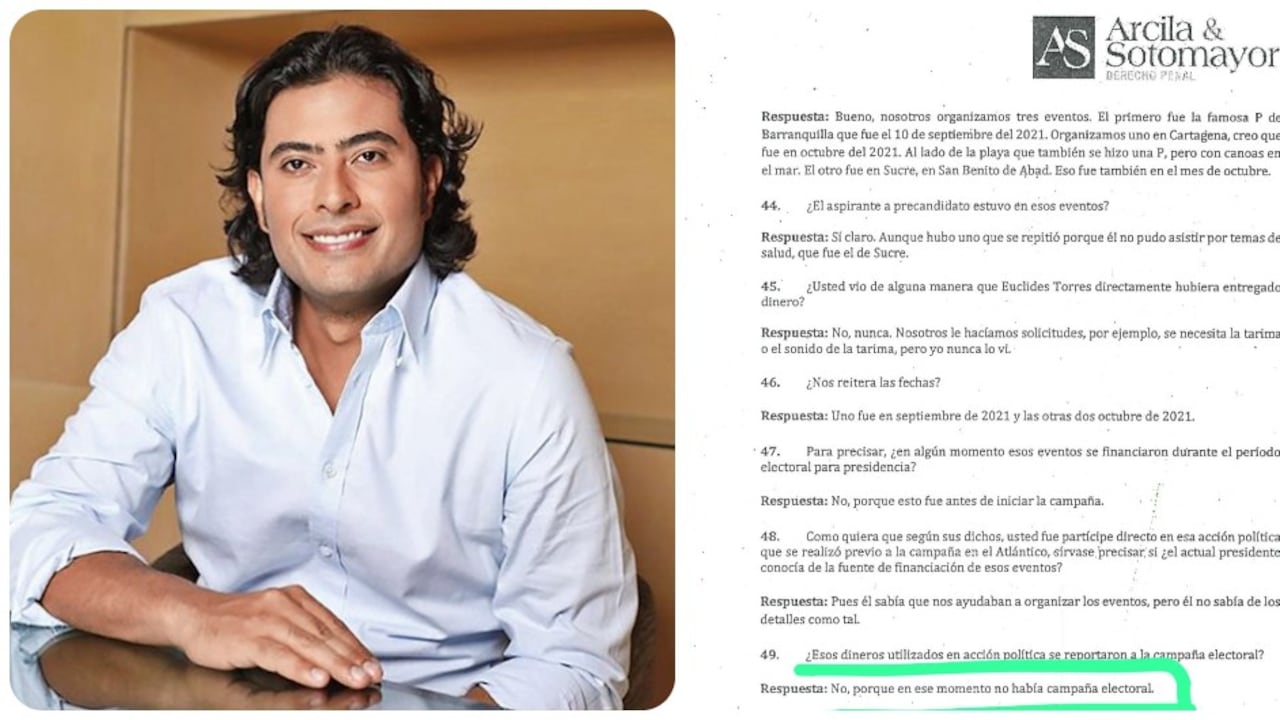 Nicolás Petro y la declaración que entregó en la Comisión Nacional de Acusaciones.