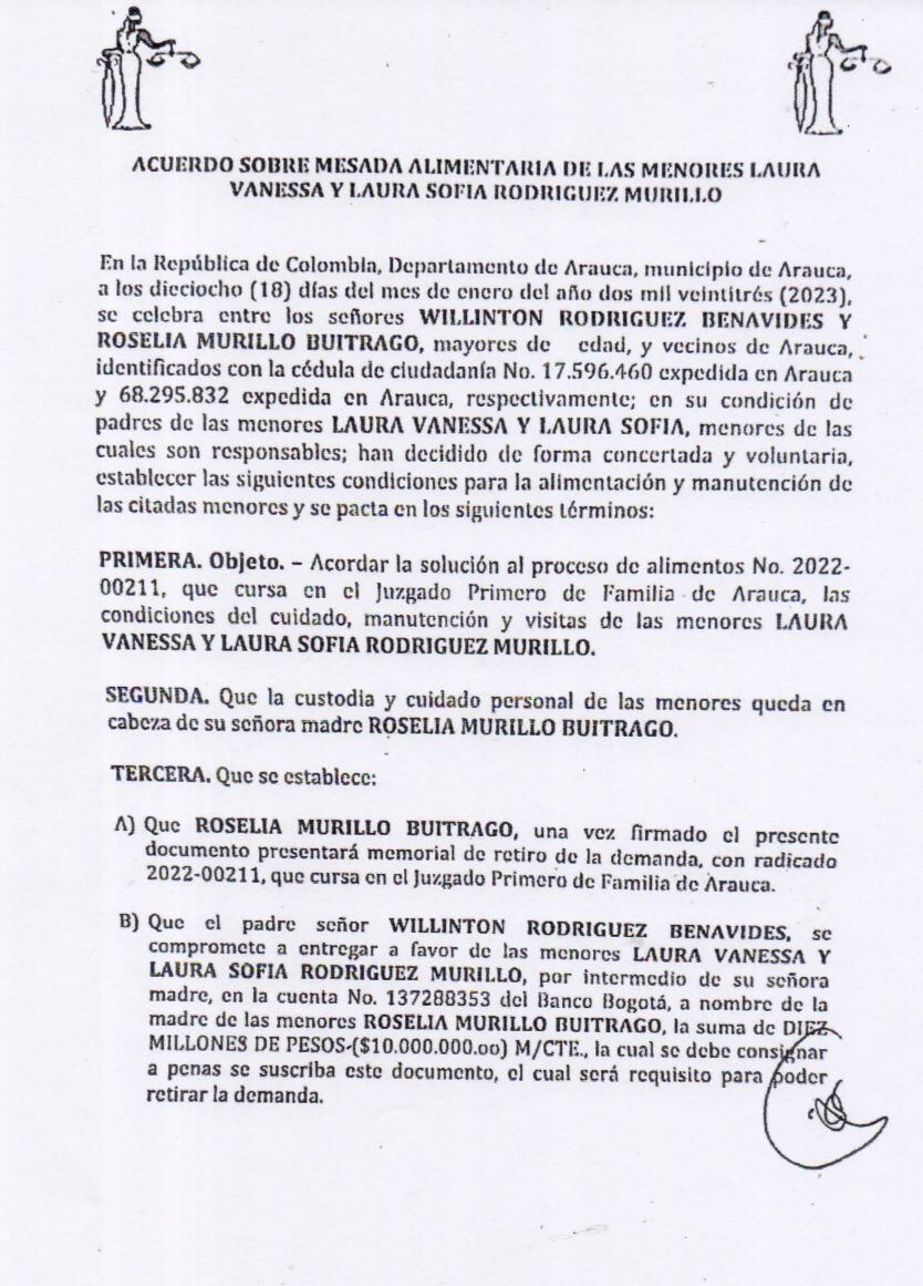 Esta es la demanda por alimentos puesta en octubre de 2022