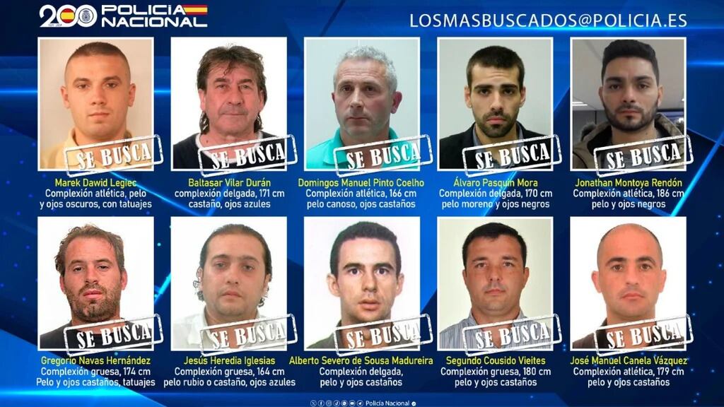 Más buscados España