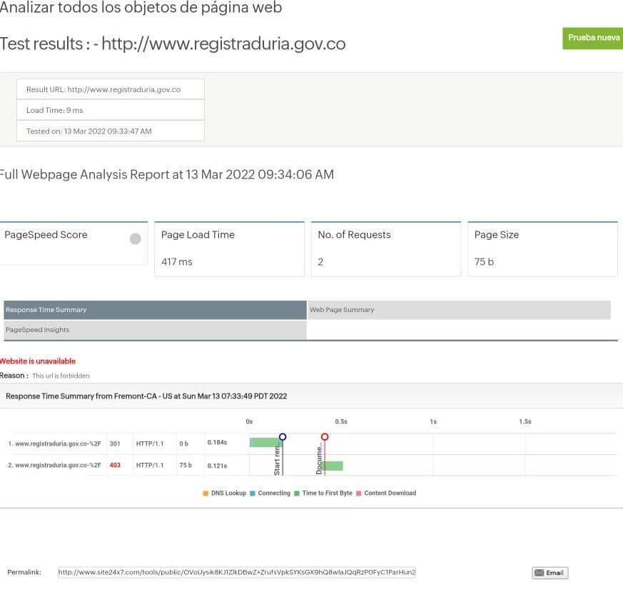 Según el análisis la página no tenía la suficiente robustez para soportar las consultas de los ciudadanos.