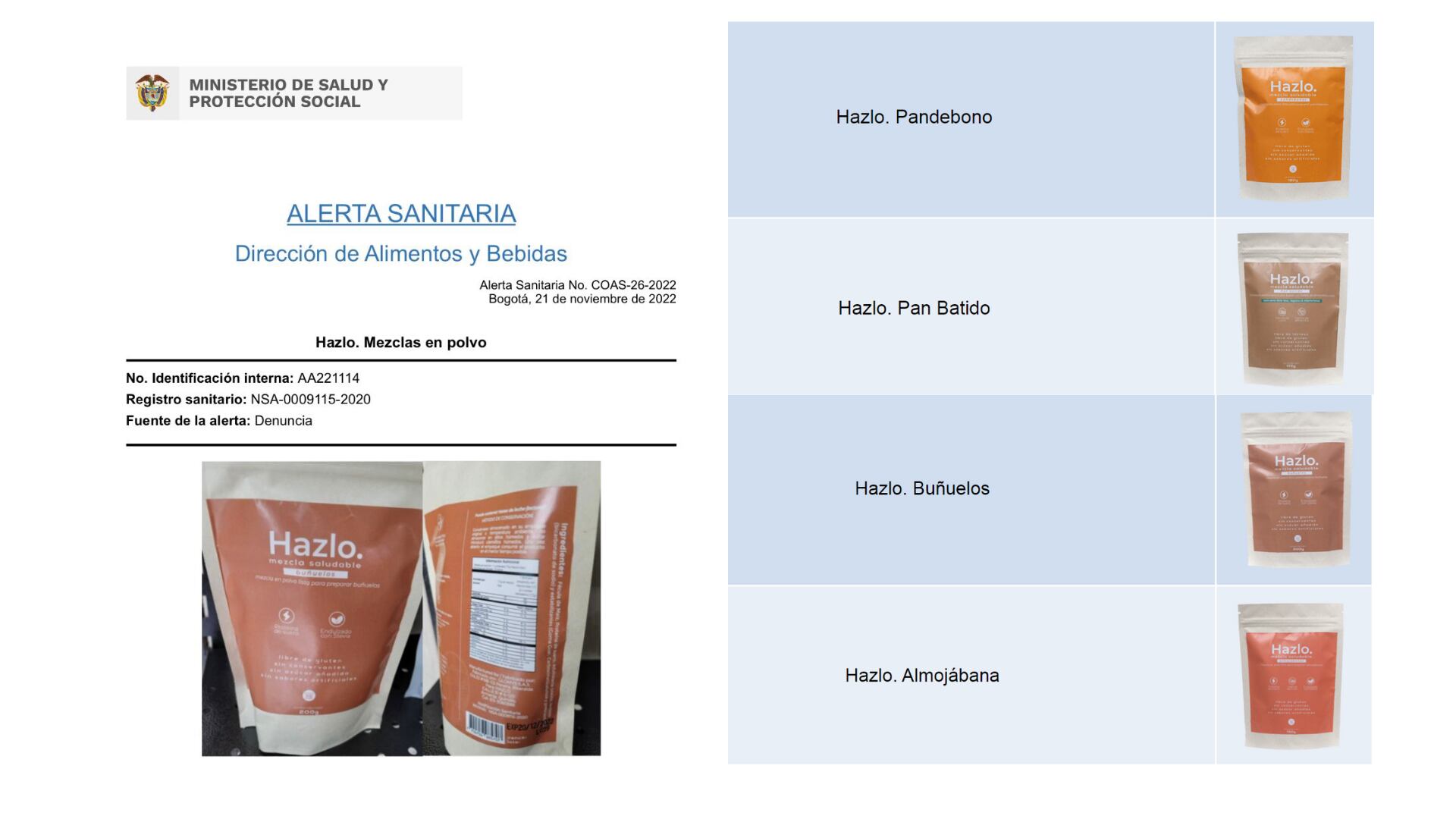 Alerta sanitaria del Invima.