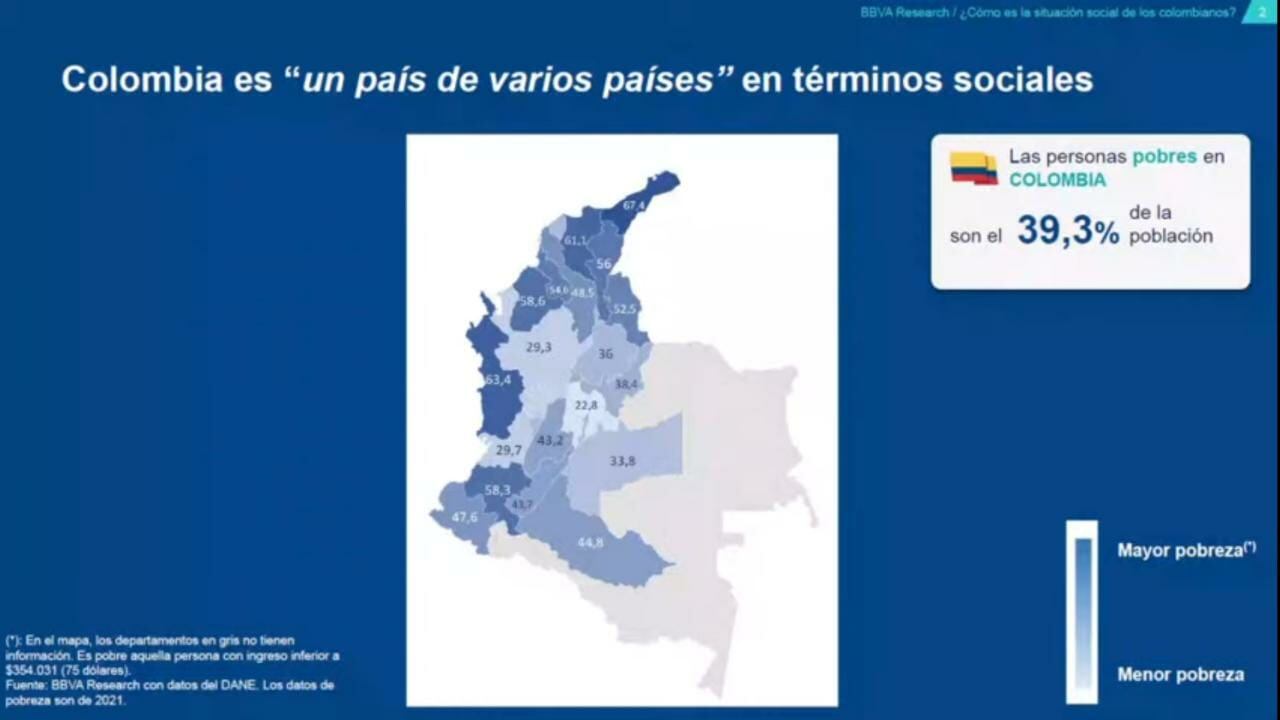 Mapa de pobreza por regiones de Colombia.