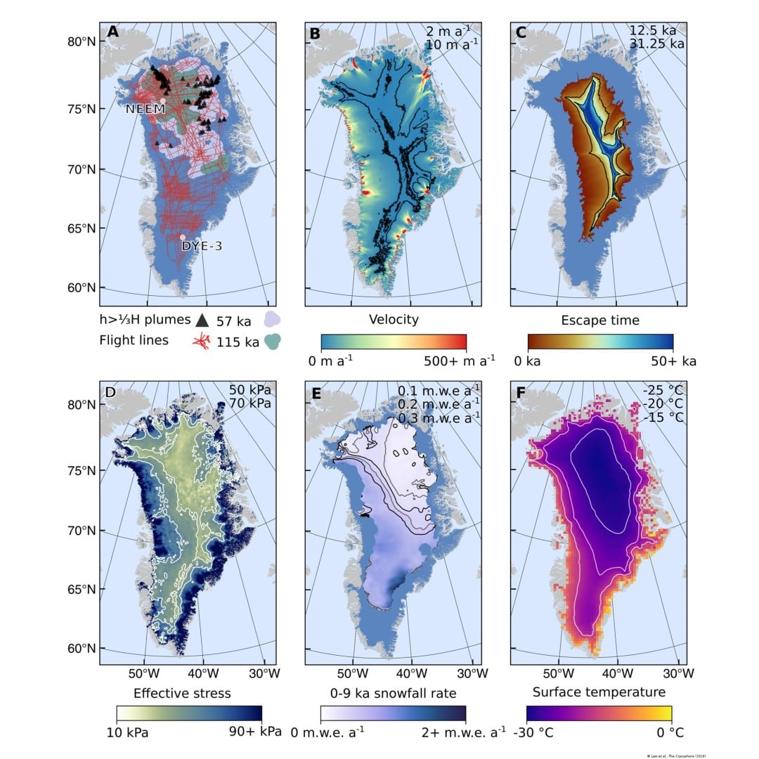 Mapa de variables clave de la capa de hielo de Groenlandia –velocidad, espesor, acumulación y temperatura– utilizadas para analizar la hipótesis de convección.