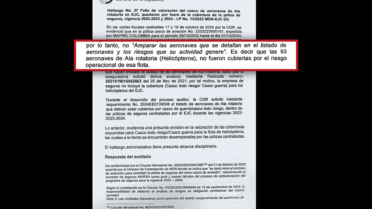 La Contraloría cuestionó al Ejército por haber dejado sin asegurar 93 helicópteros durante las vigencias 2022, 2023 y 2024. El ente de control calificó dicha acción como una presunta omisión.