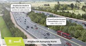 Render de la Autopista Norte